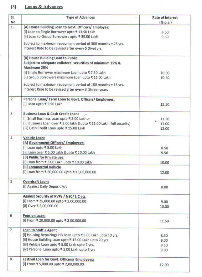 hamilton vantage watch